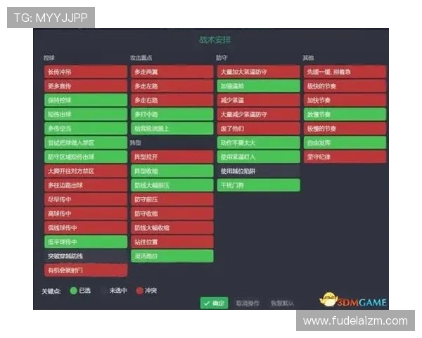 成都足球队中路突破战术分析及其成效评估
