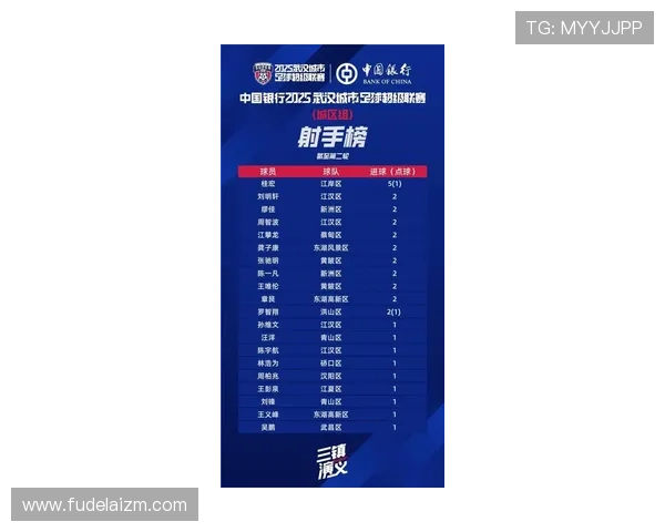 武汉排球队在联合会杯积分榜中以58分稳居第一名展现强劲实力