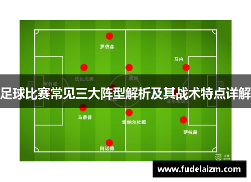 足球比赛常见三大阵型解析及其战术特点详解