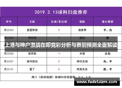 上港与神户激战在即竞彩分析与赛前预测全面解读